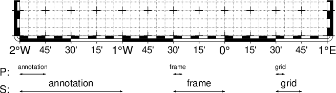 ../_images/GMT_-B_geo_2.png