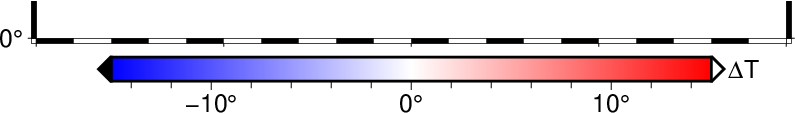 _images/GMT_colorbar.png